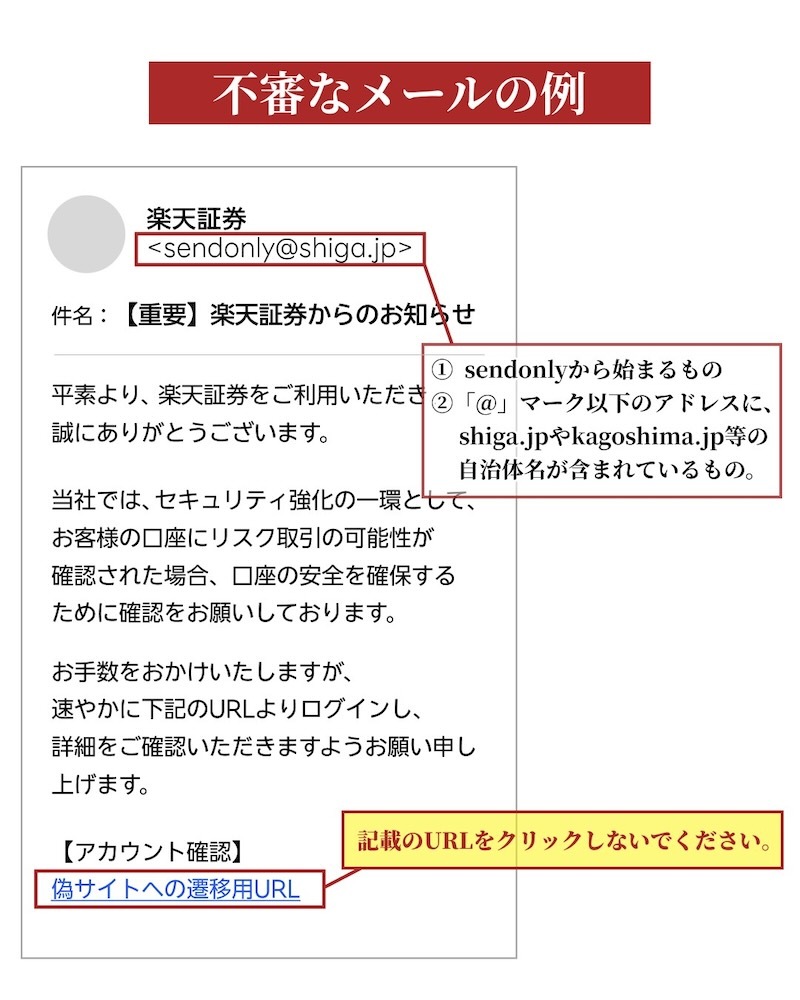 楽天証券を装う不審メールの例